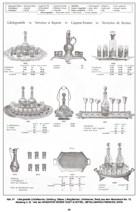 Argentor Musterbuch 12 Teil II